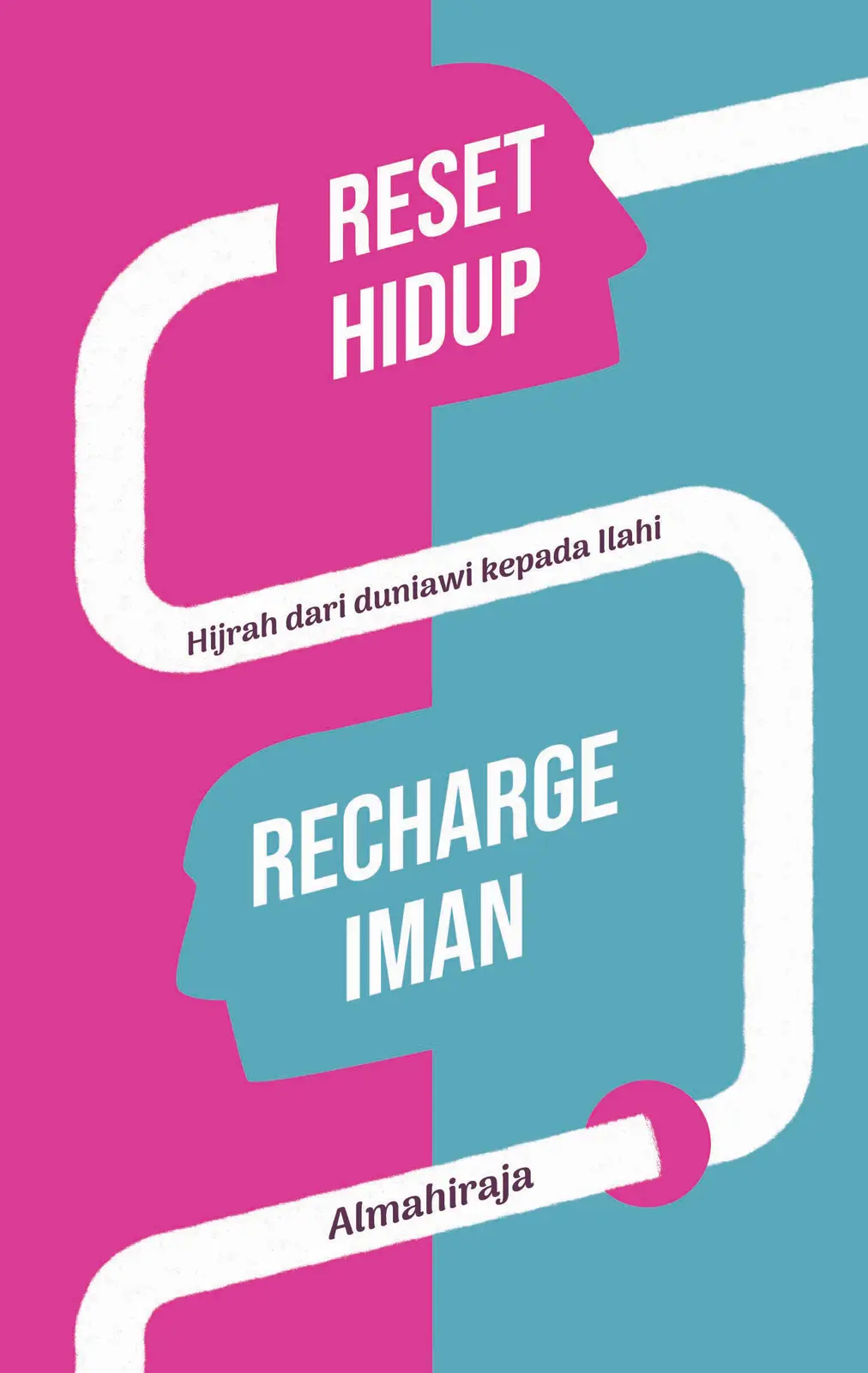 Kulit buku Reset Hidup Recharge Iman